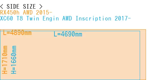 #RX450h AWD 2015- + XC60 T8 Twin Engin AWD Inscription 2017-
